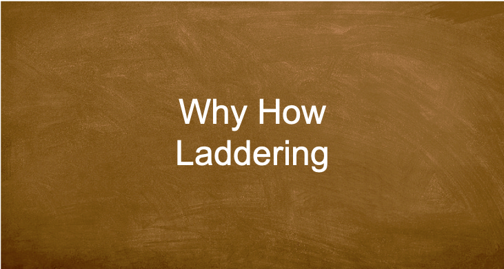 Why How Laddering - Innovation